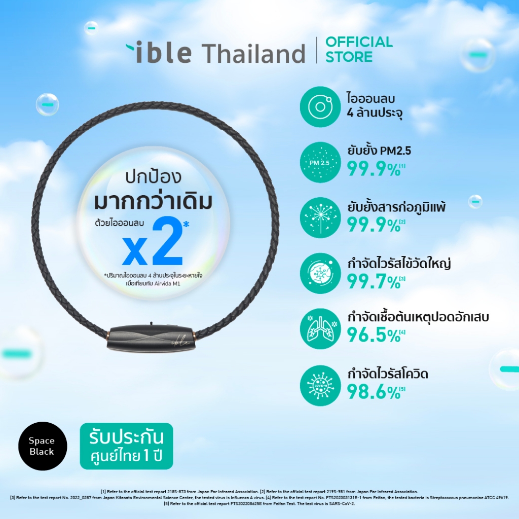 ible Airvida M2 - Black 50cm เครื่องฟอกอากาศแบบพกพา รับประกัน 1 ปีเต็ม ...