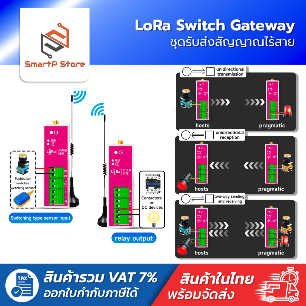 LoRa Switch Gateway ชุดรับส่งสัญญาณไร้สาย LoRa ระยะสัญญาณ 5 กิโลเมตร ...