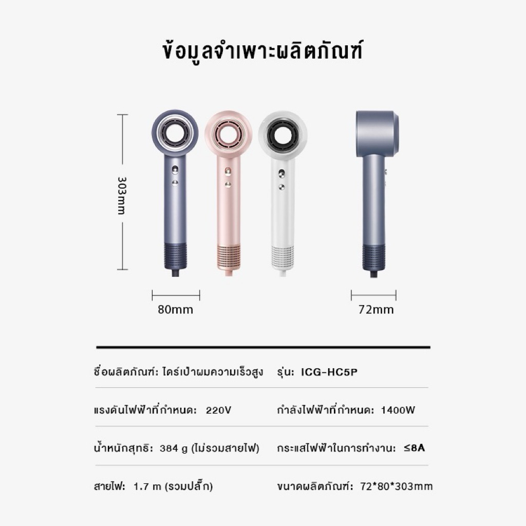 Keheal HC5P High-speed Hair Dryer ไดร์เป่าผม Water Glow Plasma เทคโนโลยีนวัตกรรมใหม่ บำรุงเส้นผมล้ำลึก แห้งเร็วผมไม่เสีย