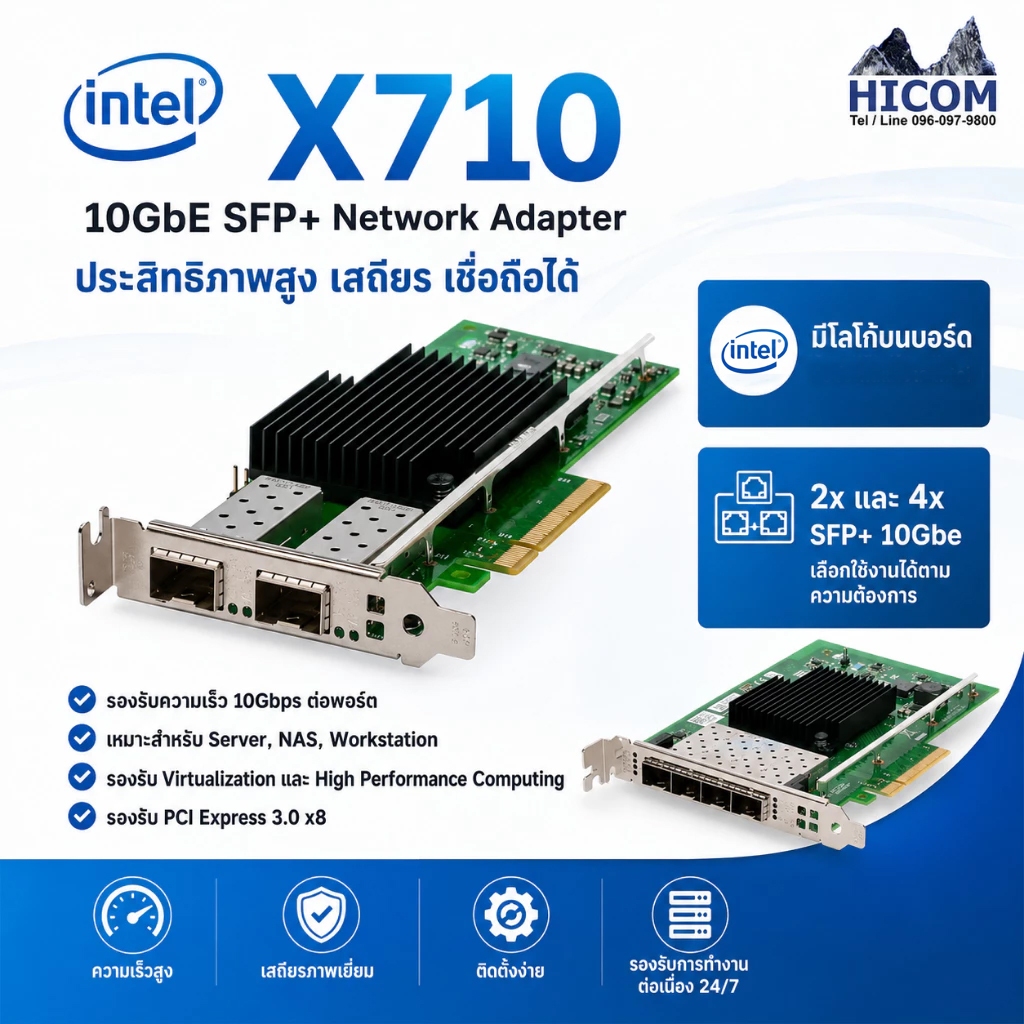 Ethernet LAN Card 10G 2 port PCI-E Intel X710-DA2 Network Dual Port ...