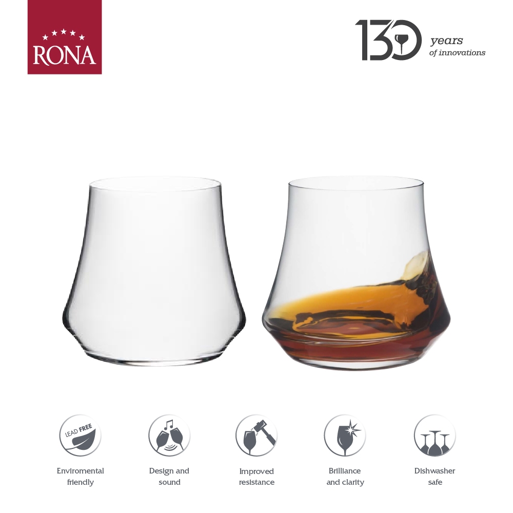 Rona Eclipse แก้วน้ำ 380 ml แก้วน้ำสั้น Old Fashioned Glass | Shopee ...