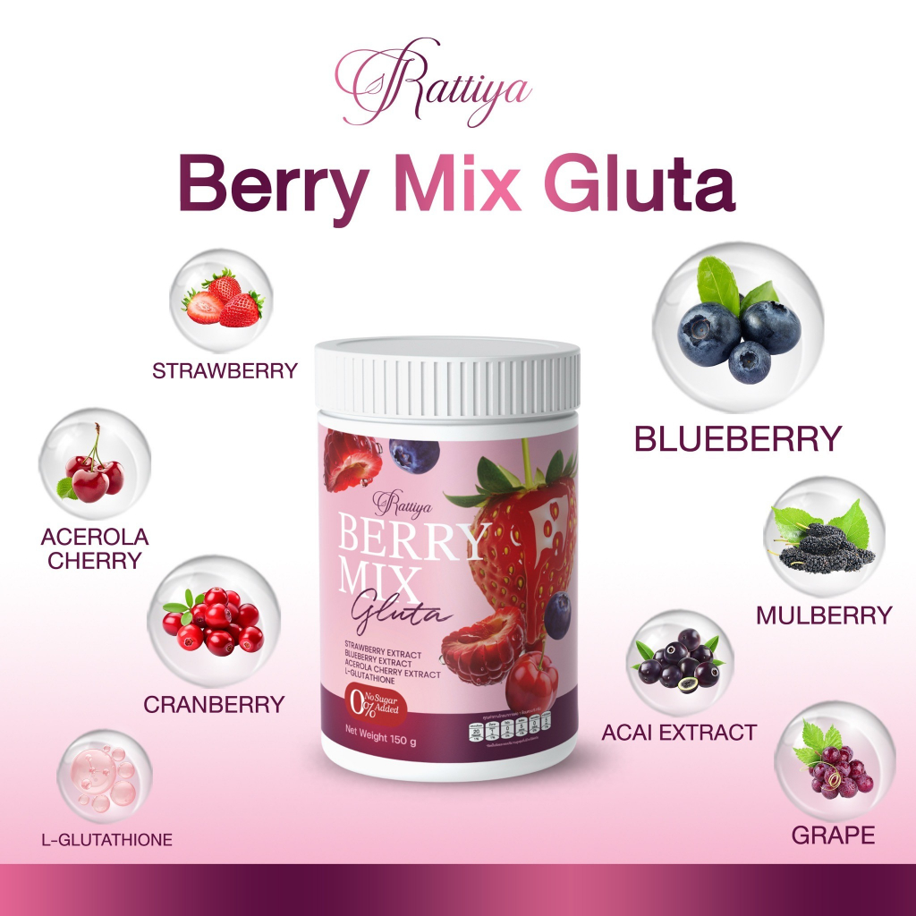 Berry Mix Gluta อาหารเสริมผิว ผสมกลูต้า+วิตามินซีจากผลไม้รวม ผิวเนียนใส