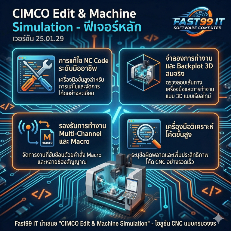 CIMCO Edit & Machine Simulation 25.01.29 ซอฟต์แวร์แก้ไขและจำลอง G-Code ...