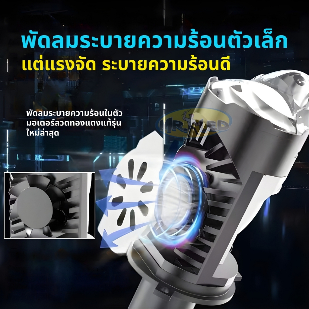 MR02 ไฟหน้าLED มินิโปรเจคเตอร์ by MR.LED | Shopee Thailand