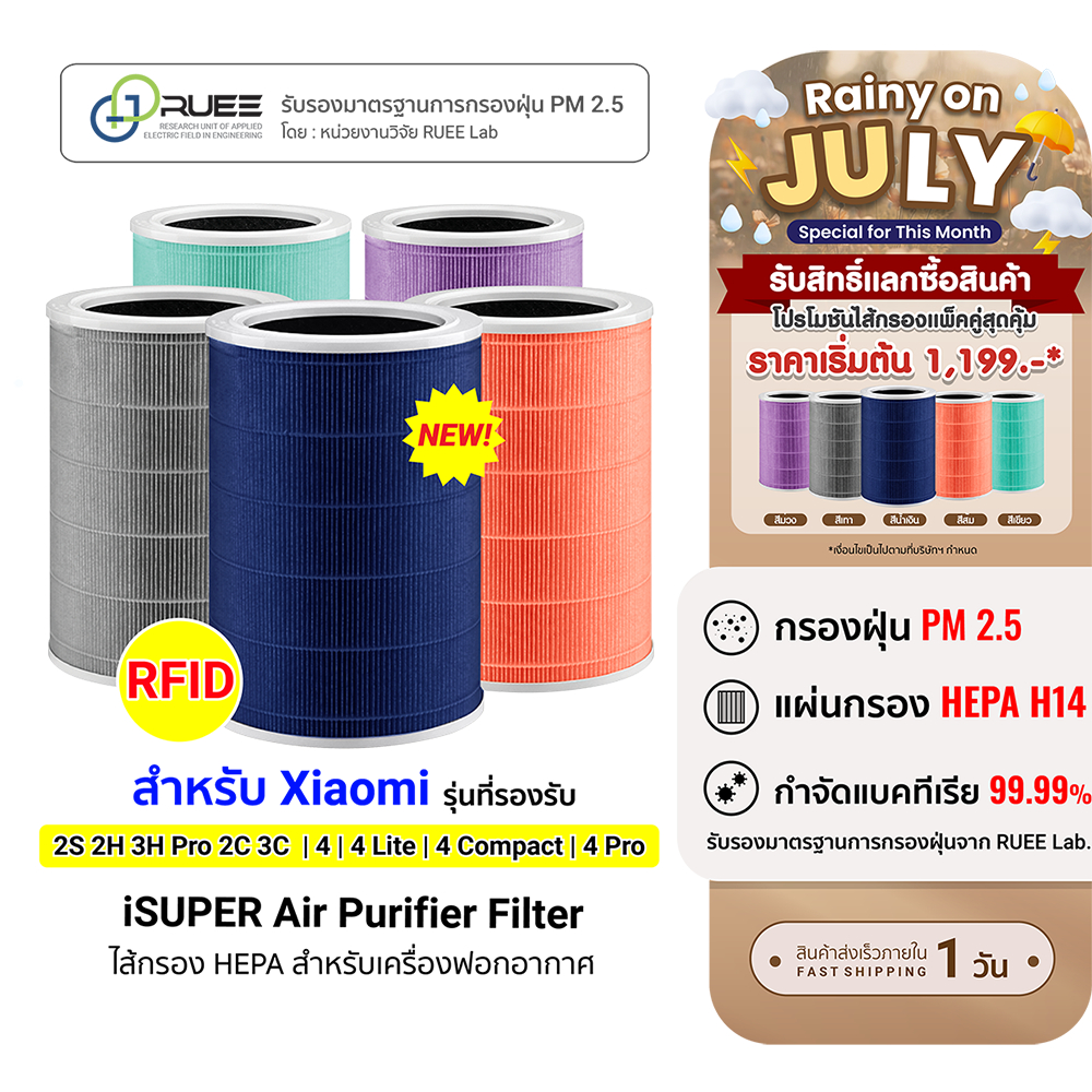 รีวิว iSUPER ไส้กรอง Xiaomi Air Purifier: ข้อดี ข้อเสีย