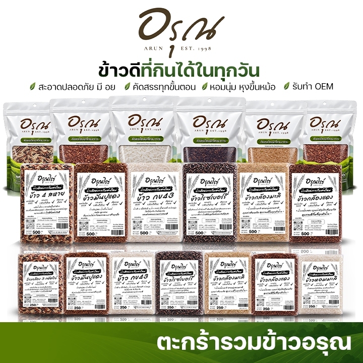 ตะกร้ารวมข้าว หอมมะลิใหม่/ไรซ์เบอรี่/ข้าวกข43/ข้าวกล้อง3กษัตริย์/ข้าวกล้อง4สหาย
