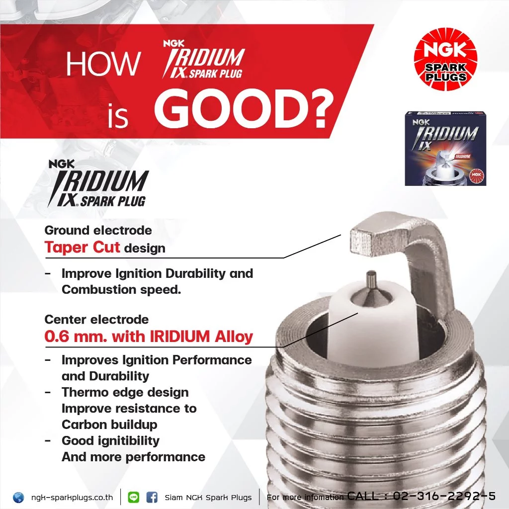 หัวเทียนเข็ม NGK Iridium กล่องม่วง สำหรับ Honda Wave 110 125 รูปที่ 3
