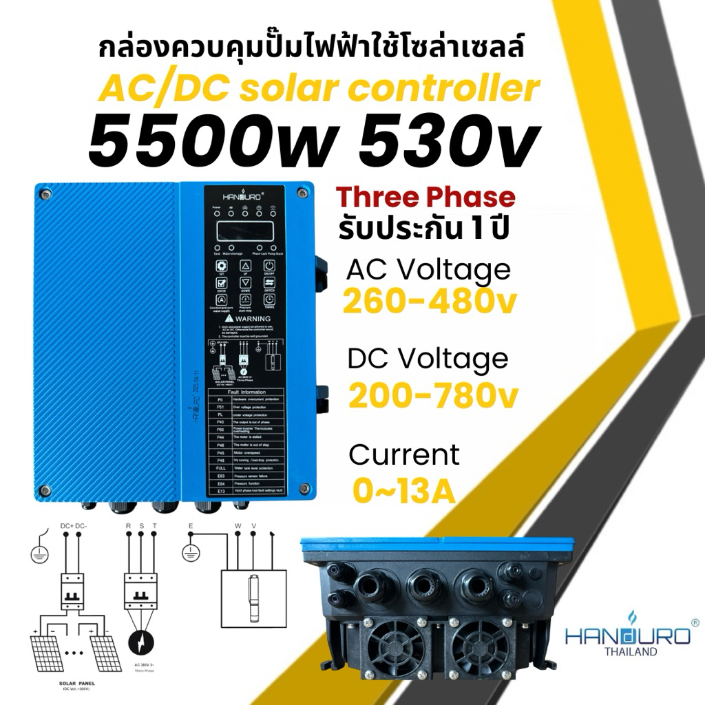 HANDURO รุ่น GS กล่องคอนโทรล มอเตอร์ AC 3 เฟส 260-480V 5แรง 7.5แรง 10 ...