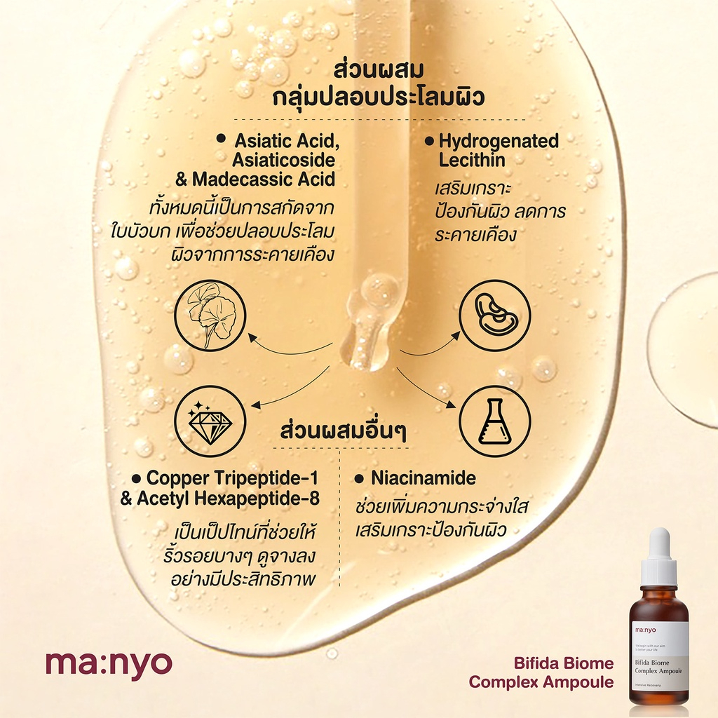 [Set Serum 30ml. 2 ชิ้น] Manyo Bifida Biome Complex Serum 30ml. มานโย ...