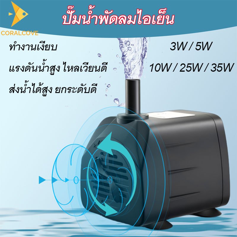 coralcoveshop ปั๊มน้ำพัดลมไอเย็น ปั๊มน้ำจิ๋ว ปั้มน้ำตู้ปลา บ่อปลา ปั๊ม ...