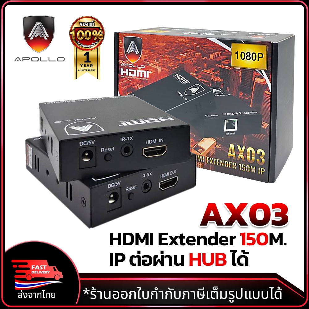 APOLLO HDMI IP Extender Full HD รุ่น AX03 ระยะส่ง 150M ออกได้หลายจอ ...