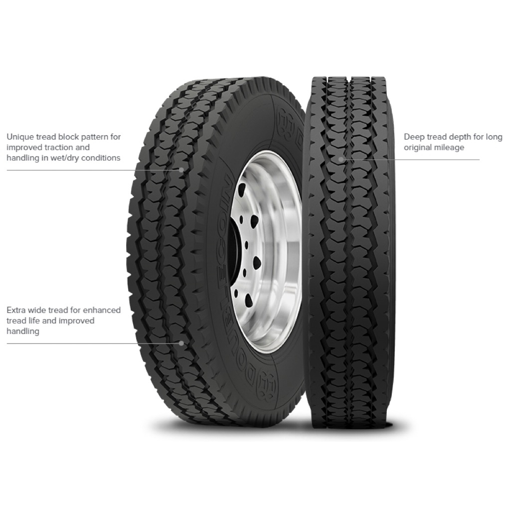 DOUBLE COIN ขนาด 700-16 รุ่น RLB300 ยางปี 2024 ผ้าใบ 16 ชั้น จำนวน 1 ...