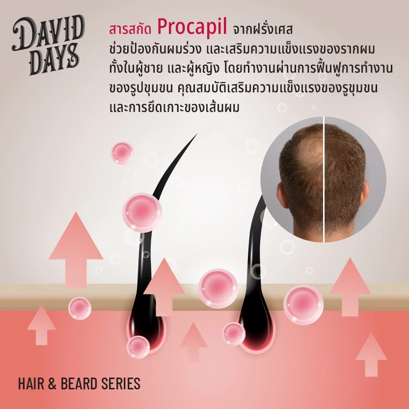 David Days - Premium Men's Grooming