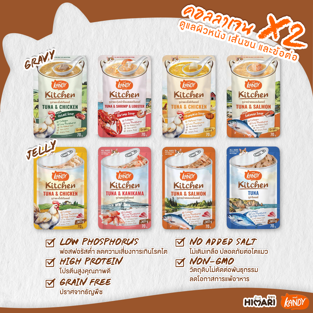 Kandy Kitchen แคนดี้ คิทเช่น [48ซอง/ลัง] อาหารเปียกแมว เนื้อเน้นๆ หอม ...