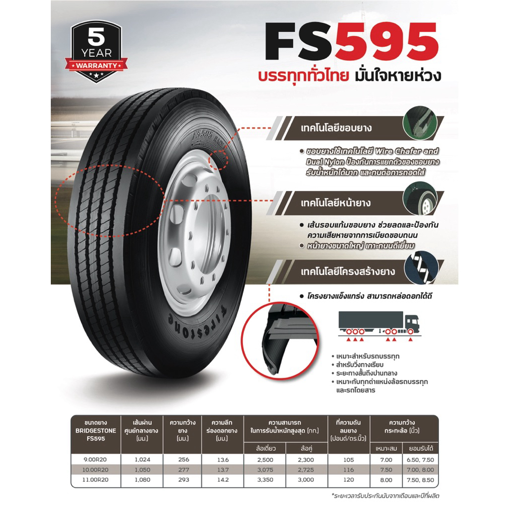 firestone ราคาพิเศษ | ซื้อออนไลน์ที่ Shopee ส่งฟรี*ทั่วไทย!