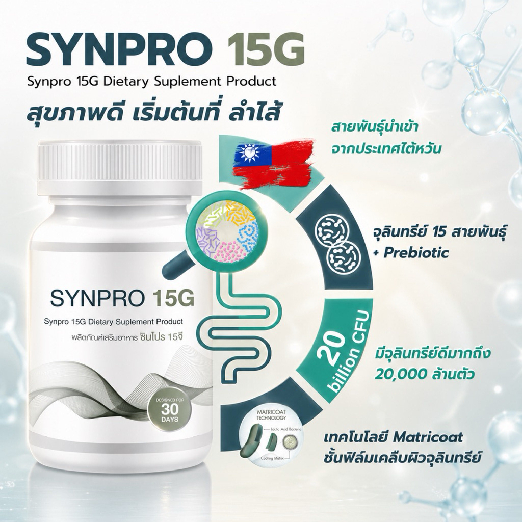 SYNPRO 15G ซินไบโอติก โพรไบโอติก 15 สายพันธุ์ + พรีไบโอติกส์ ปรับสมดุล ...