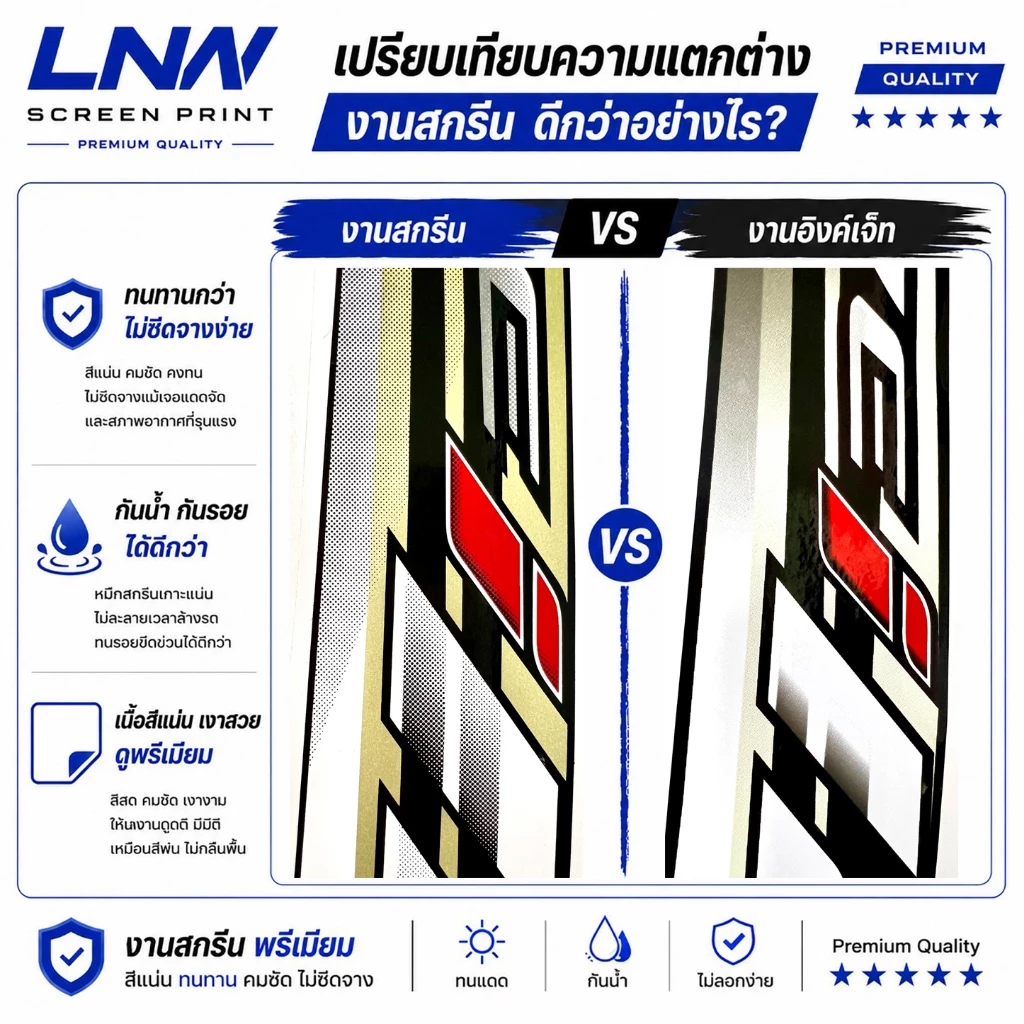 สติ๊กเกอร์ Wave 125i รุ่น5 ปี2007 (งานสกรีน เกรดพรีเมี่ยม) เวฟ 125i รุ่น5 ปี2007 ไฟเลี้ยวบังลม รูปที่ 2