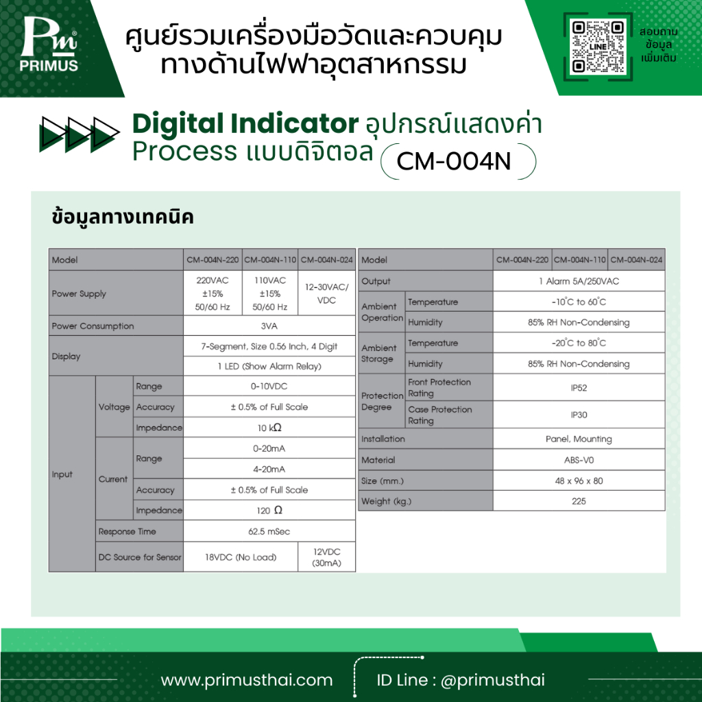 ไพรมัส (Primus) : Digital Indicator เป็นอุปกรณ์แสดงค่า Process แบบ ...