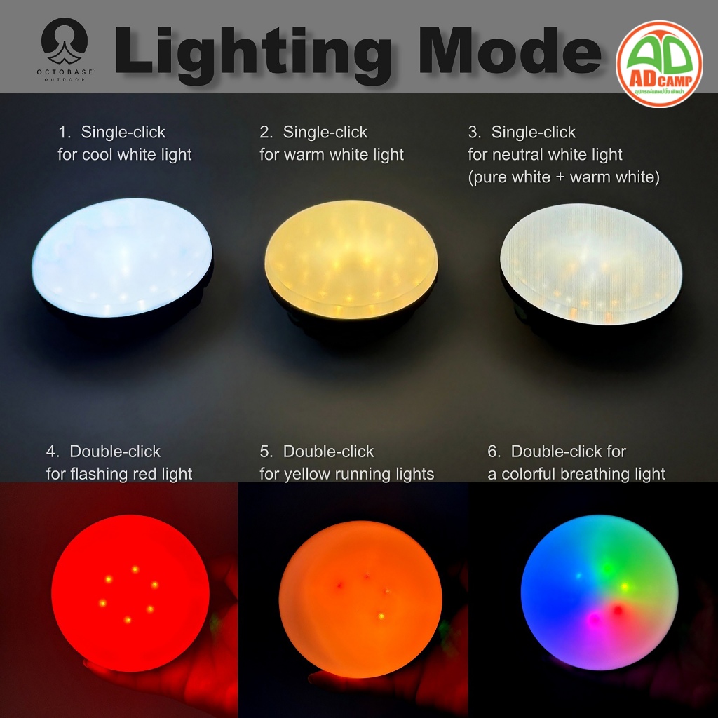 JOHNX MINI UFO โคมไฟแคมป์ปิ้ง OCTOBASE LED ไฟซาลาเปา ไฟในเต็นท์ ชาร์จ ...