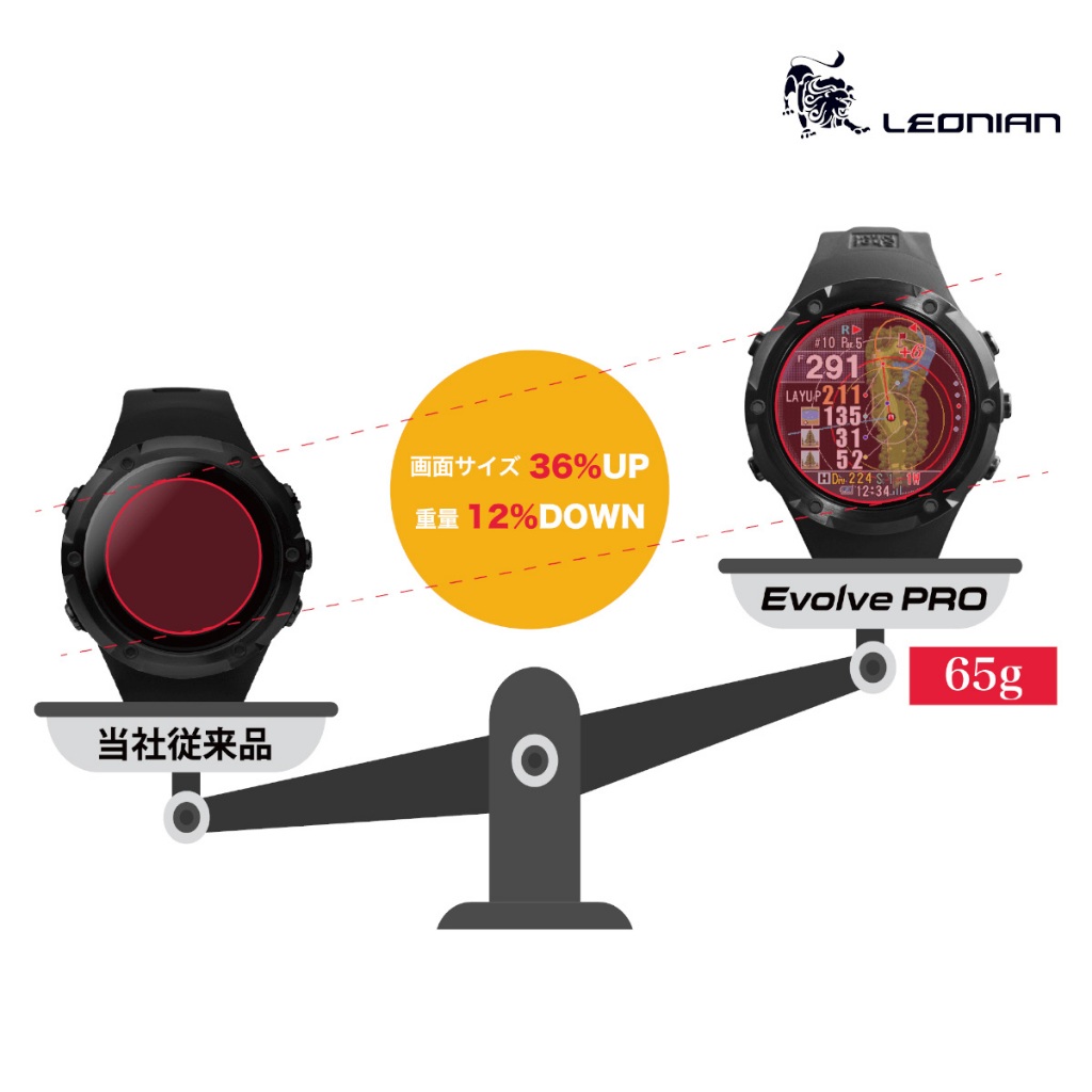 SHOT NAVI AC EVOLVE PRO TOUCH GPS WATCH | Shopee Thailand