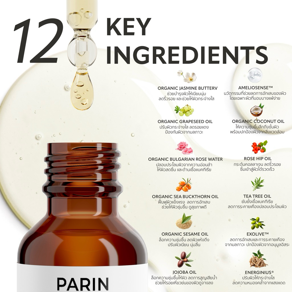 [New] Parin Dewy Age-Defy Face Oil น้ำมันบำรุงผิวหน้า ออยล์นวดกัวซา ...