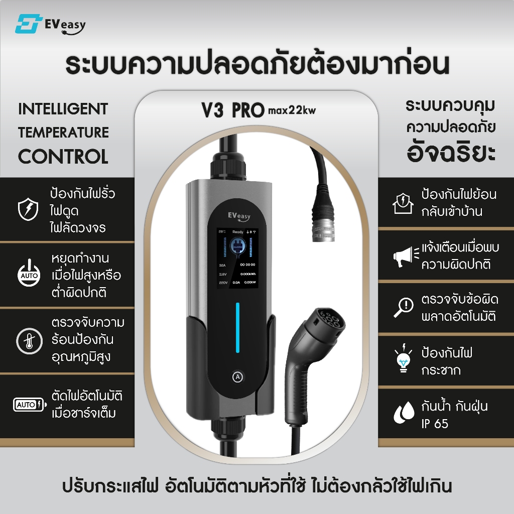 New Exclusive EV Easy Portable Charger V3 PRO22 (3.6–22 kW) พร้อมส่งจาก ...