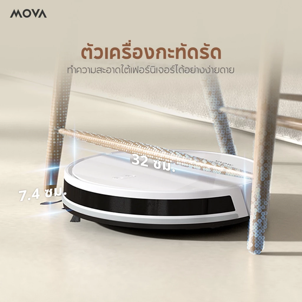 5. MOVA E10 Robot Vacuum Cleaner หุ่นยนต์ดูดฝุ่น ถูพื้น อัจฉริยะ ควบคุมอัตโนมัติผ่านแอป ดูดแรง4500Pa