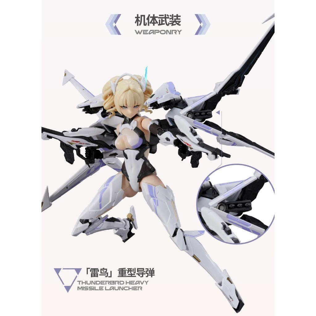 (สั่งจอง เดือน 02-03/2569) MS-General x Mecha Break 1/10 UBP-R02T ...