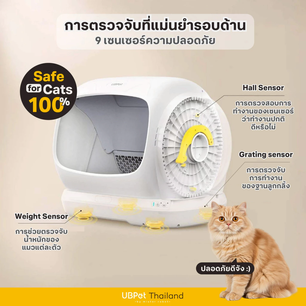 UBPet C41 ห้องน้ำแมวอัตโนมัติ รุ่นอัพเกรด 2026