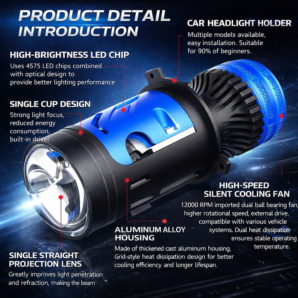 F90 Mini Projector H4 Bi-LED 120W (ต่อคู่) | Shopee Thailand