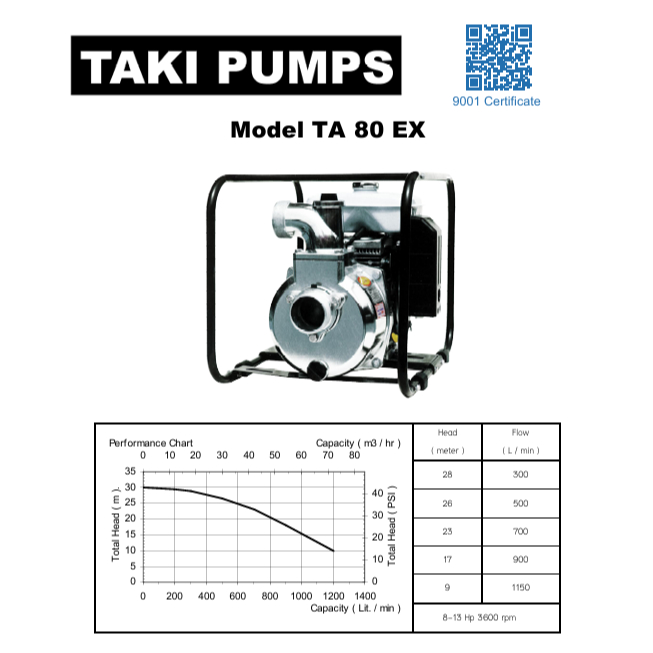 ปั๊มน้ำ ปั๊มเพลาลอย TAKI PUMP รุ่น TA-80 EX 3นิ้ว **แบบสวม** 8แรงม้า ...