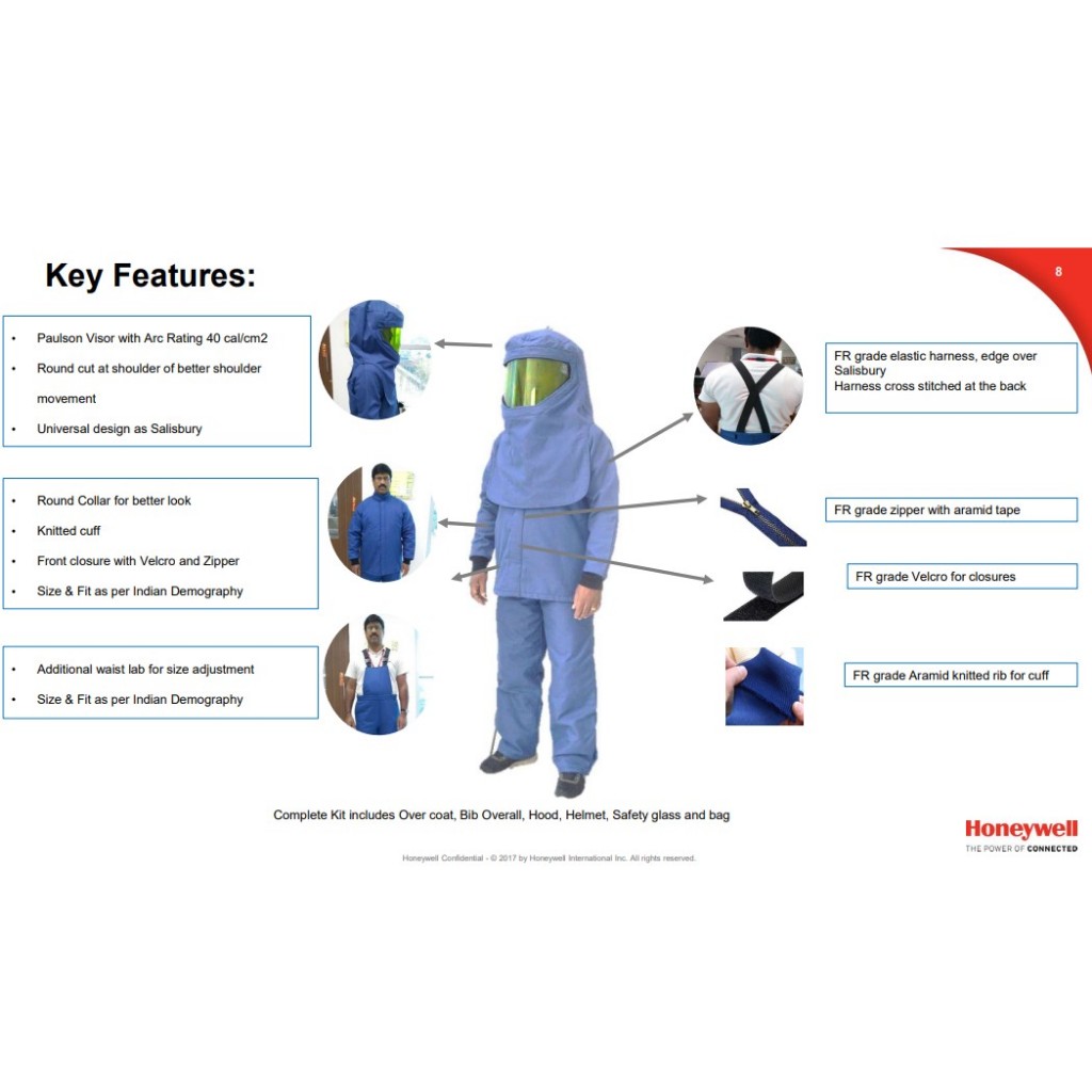 Honeywell ชุด Arc Flash 40 Cal รุ่น INSK40 อุปกรณ์ครบชุด (ไม่มีถุงมือ ...