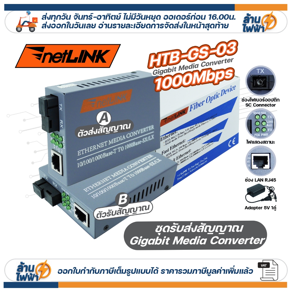 ชุด Netlink Media Converter + สาย FTTH ชนิดแบน มีสลิง ยาว 50-500m ...