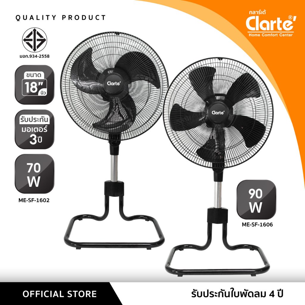[มาใหม่]Clarte’พัดลมอุตสาหกรรม18นิ้วสีดำปรับสูงต่ำมีให้เลือก2รุ่น5ใบพัด.รุ่นCTMSF-1606มอเตอร์90W.และ3ใบพัดรุ่นCTMSF-1602