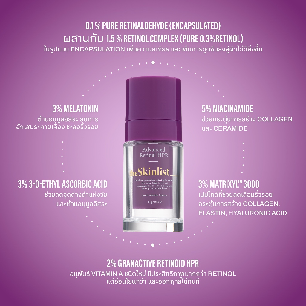 1-6 มิ.ย.นี้! ซื้อ 2 แถม 1] - The Skinlist Advanced Retinal HPR