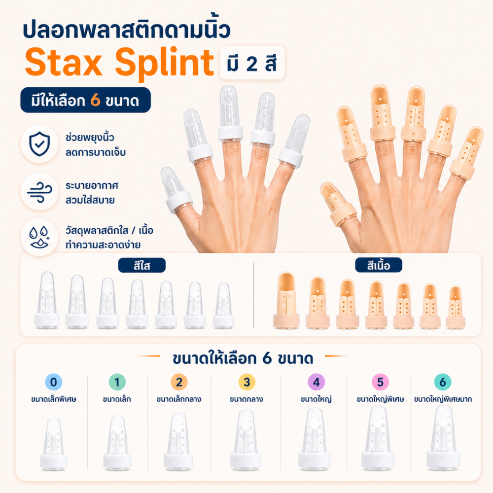 ปลอกพลาสติกดามนิ้ว Stax Splint | Shopee Thailand
