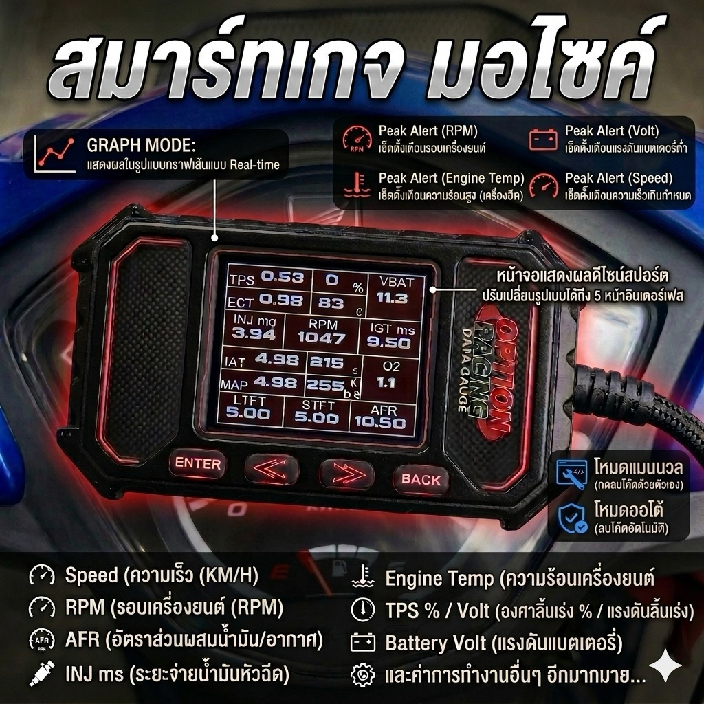 สมาร์ทเกจ OPTION RACING เครื่องมือวัดค่า เครื่องยนต์ แจ้งเตือน ลบโค้ดออ ...