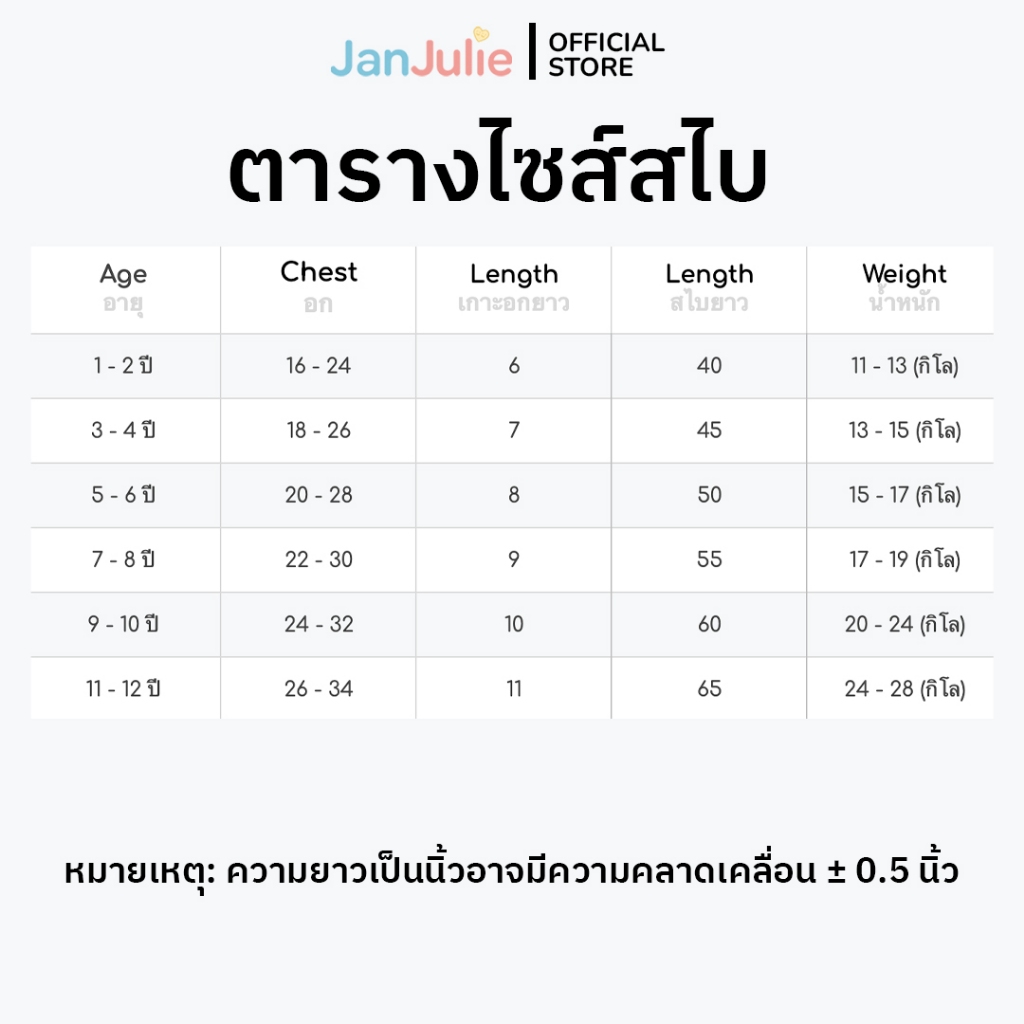 BS024 ชุดไทยเด็กผู้หญิงรุ่นเจ้าหญิงสยาม ไซส์ใหญ่ ผ้านิ่มไม่คันไม่ร้อน งานอัดกาว มุมมองที่ 4