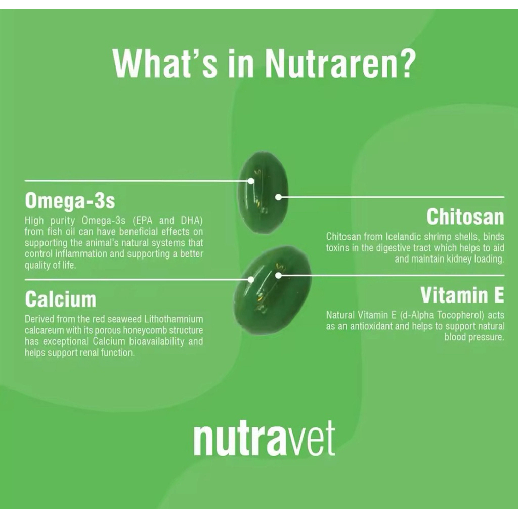Nutravet อาหารเสริมสุนัข-แมว Nutracys (นิ่ว) , Nutraren (ไต ...