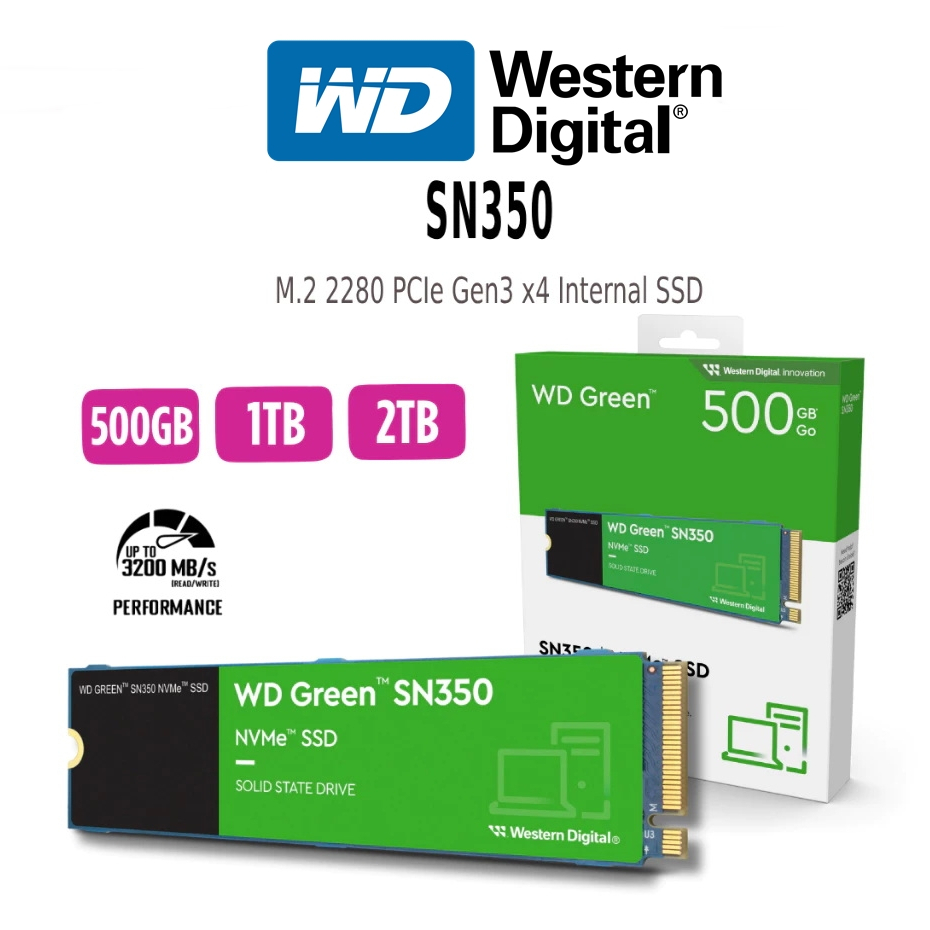 GREEN HOUSE 960GB M.2 2280 SSD ストレージ | GREEN HOUSE グリーンハウス