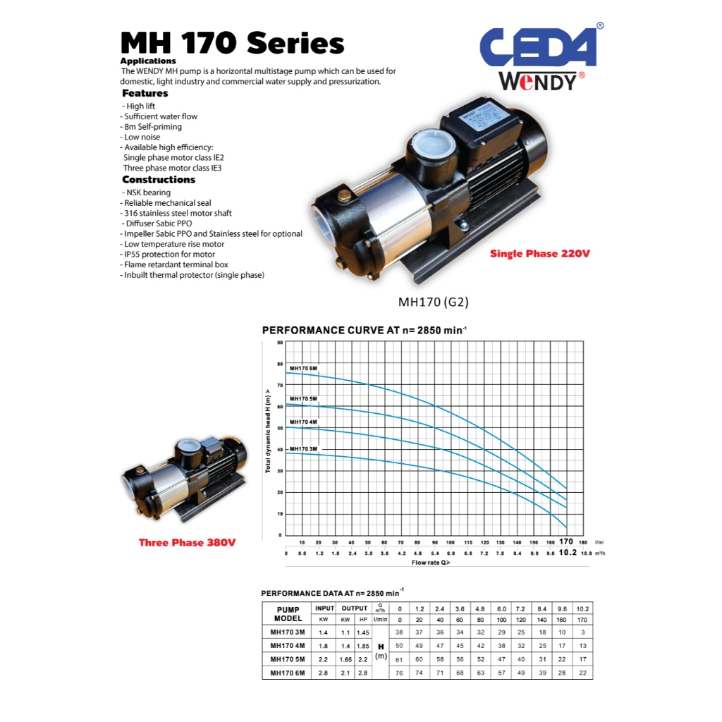 ปั๊มแรงดันสูงแบบหลายใบพัด MH170 ขนาดท่อ 2