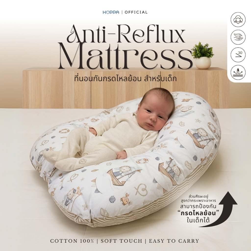 HOPPA Anti-Reflux Mattress ที่นอนกันกรดไหลย้อน ที่นอนกันกรดไหลย้อนเด็ก ที่นอนกันแหวะนม หมอนกันกรดไหลย้อน…