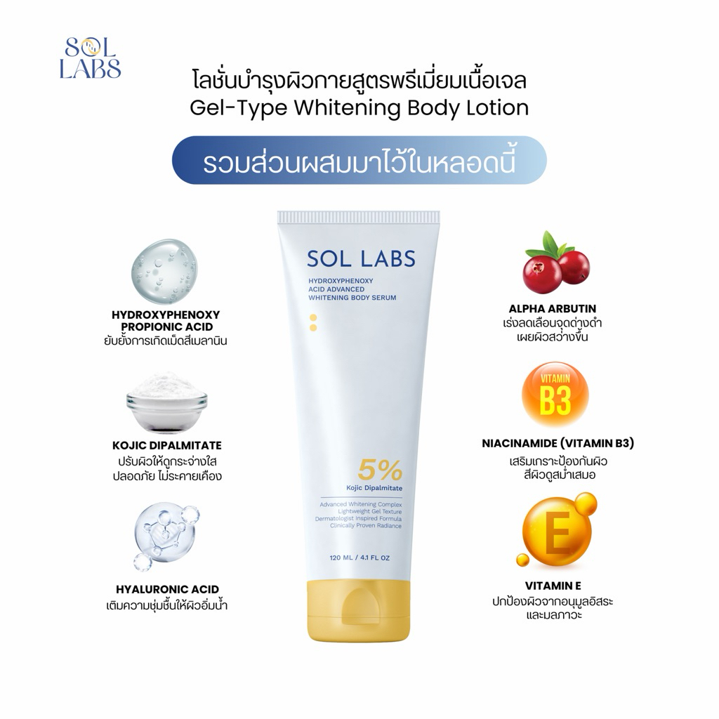 SOL LABS WHITENING BODY SERUM [เจลฟ้าซ่อมผิว] หัวเชื้อโลชั่นผิวกายเนื้อ ...