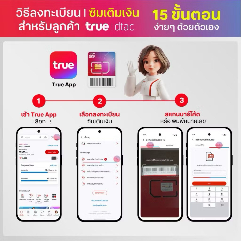 True move ซิมทรูไอดี ระบบเติมเงิน สมัครโปรเสริมอินเตอร์เน็ตโปรโทรฟรี ...