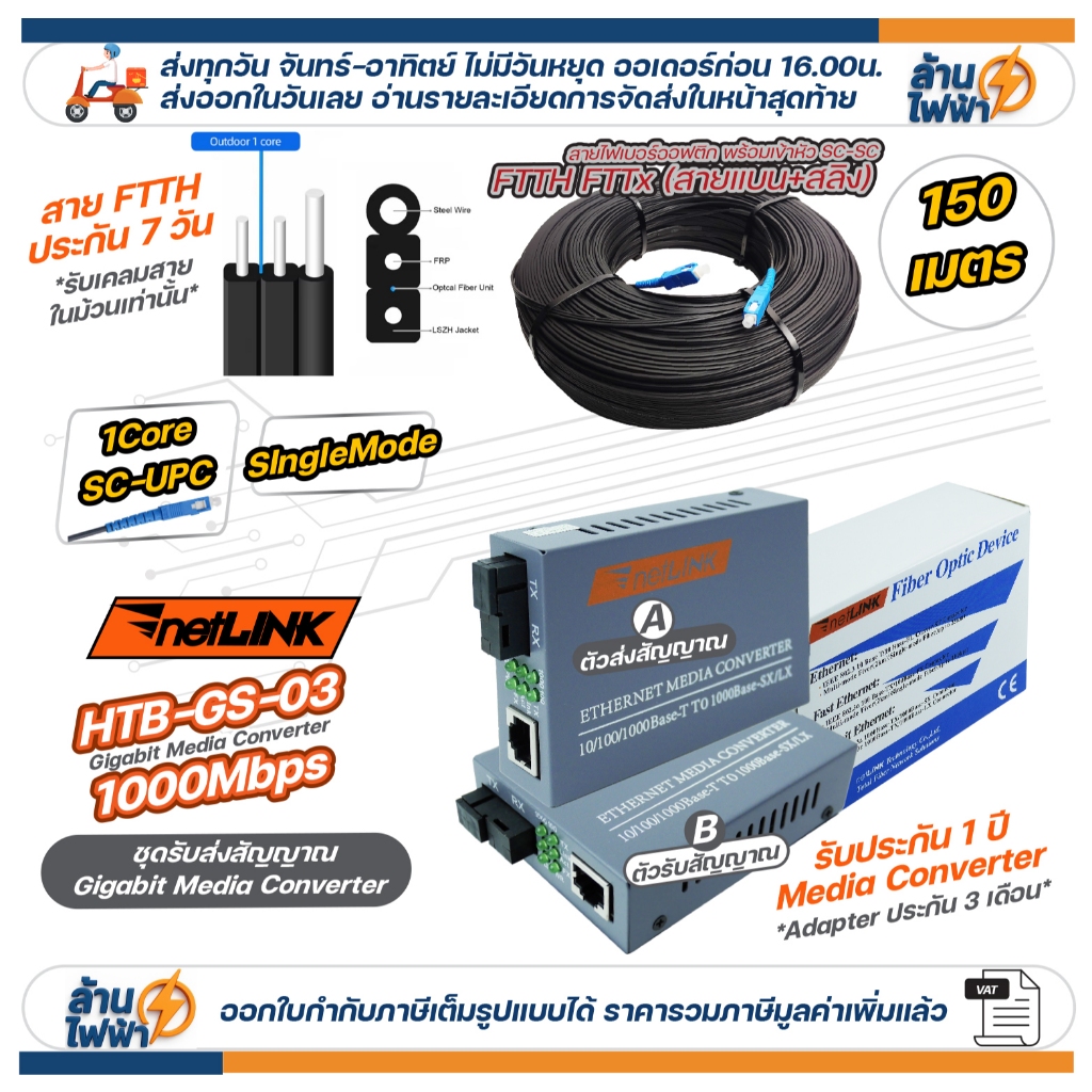 ชุด Netlink Media Converter + สาย FTTH ชนิดแบน มีสลิง ยาว 50-500m ...