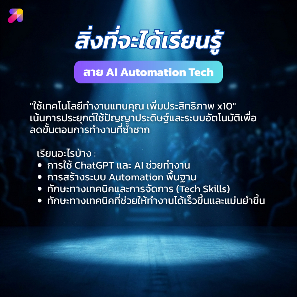 FutureSkill E-Book + คอร์สเรียนออนไลน์ | แพ็กเกจราย 1 ปี Skill Pass ...