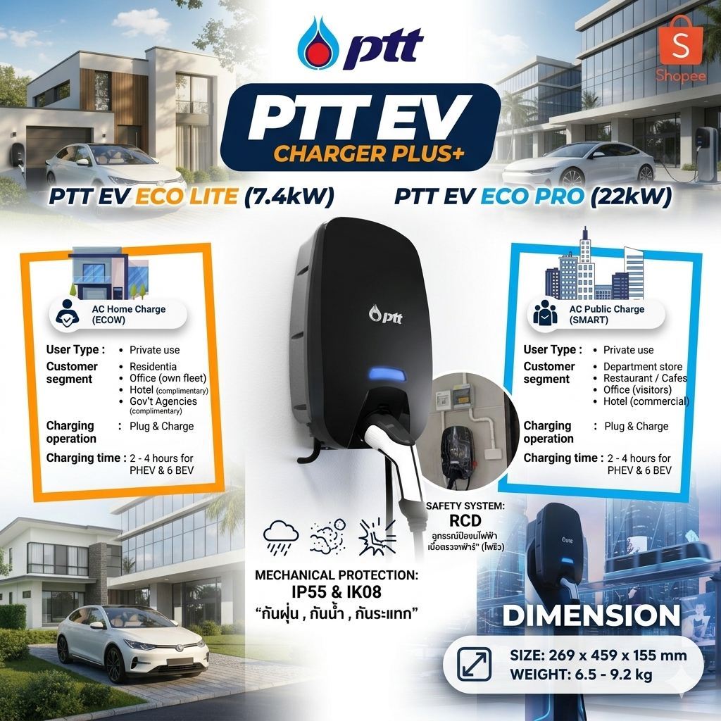 เครื่องชาร์จรถไฟฟ้า PTT EV ECO PLUS 7.4KW/22KW ⚡Home Charger ของแท้ ...