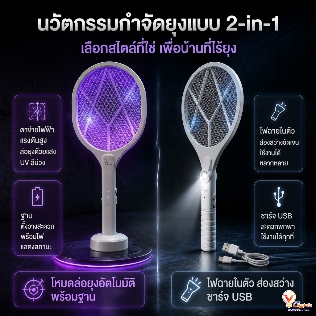 สินค้าจาก FIVELIGHTING