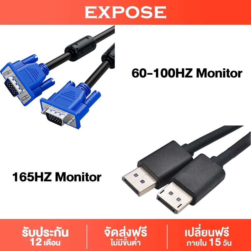 monitor จอคอมพิวเตอร์ จอคอม DP/VGA S1