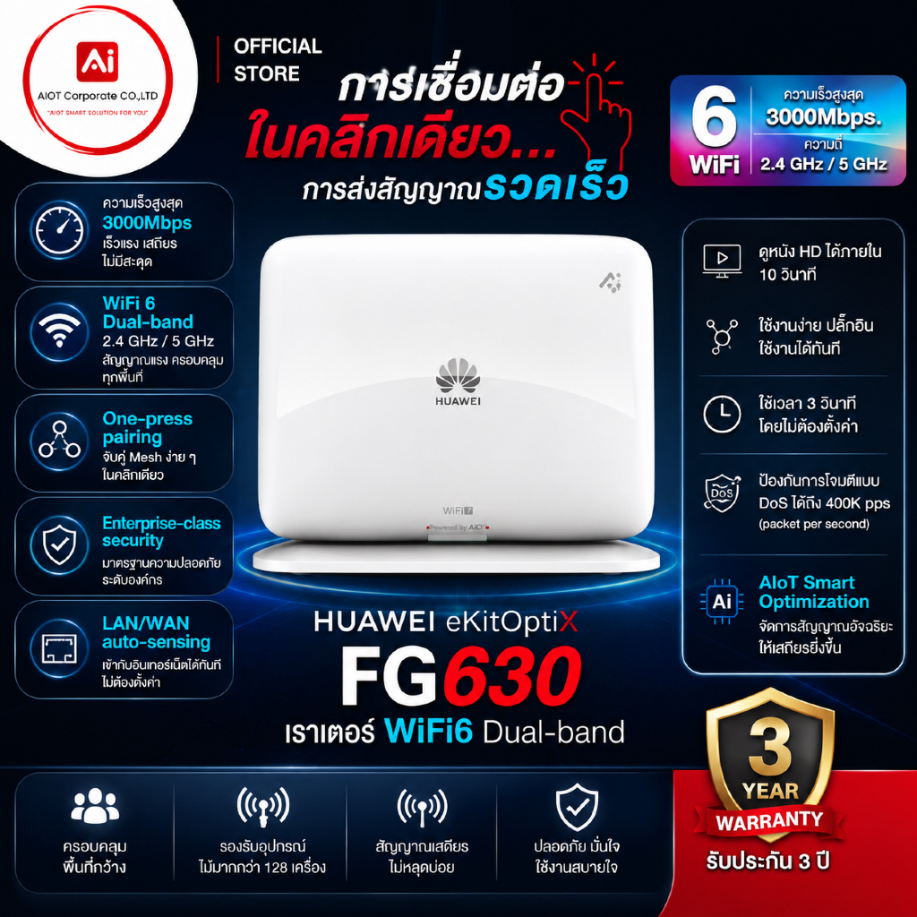 [สินค้าใหม่] Huawei eKit FG630 AX3000 Wireless Dual-Band mesh wifi 6 ...